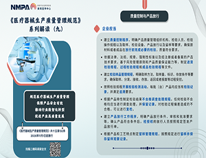 图解海报 | 《医疗器械生产质量管理规范》系列解读（九）